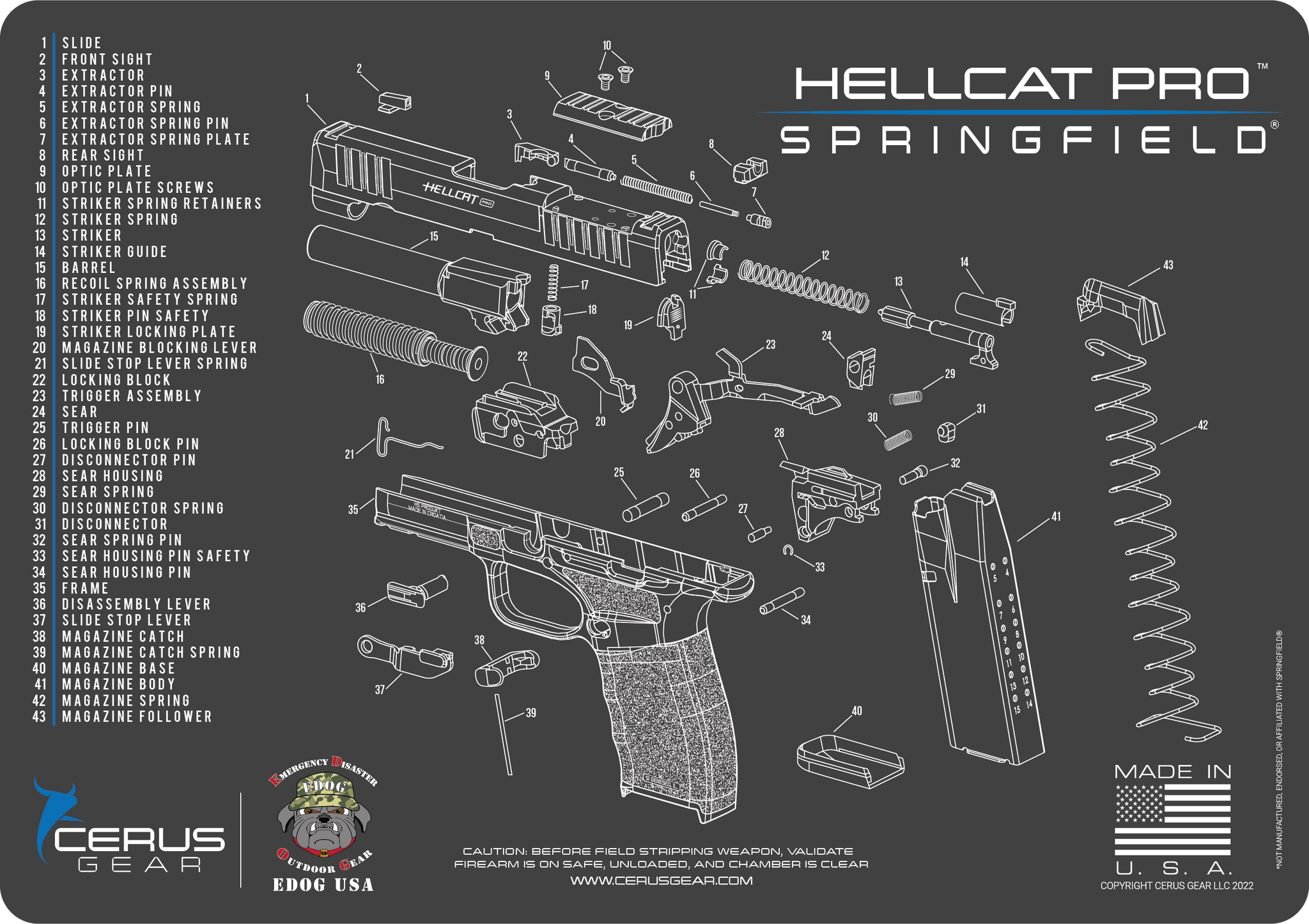 Hellcat Exploded View Hellcat Pro Gun Cleaning Mat - Schematic (Exploded View) Diagram Compa ...