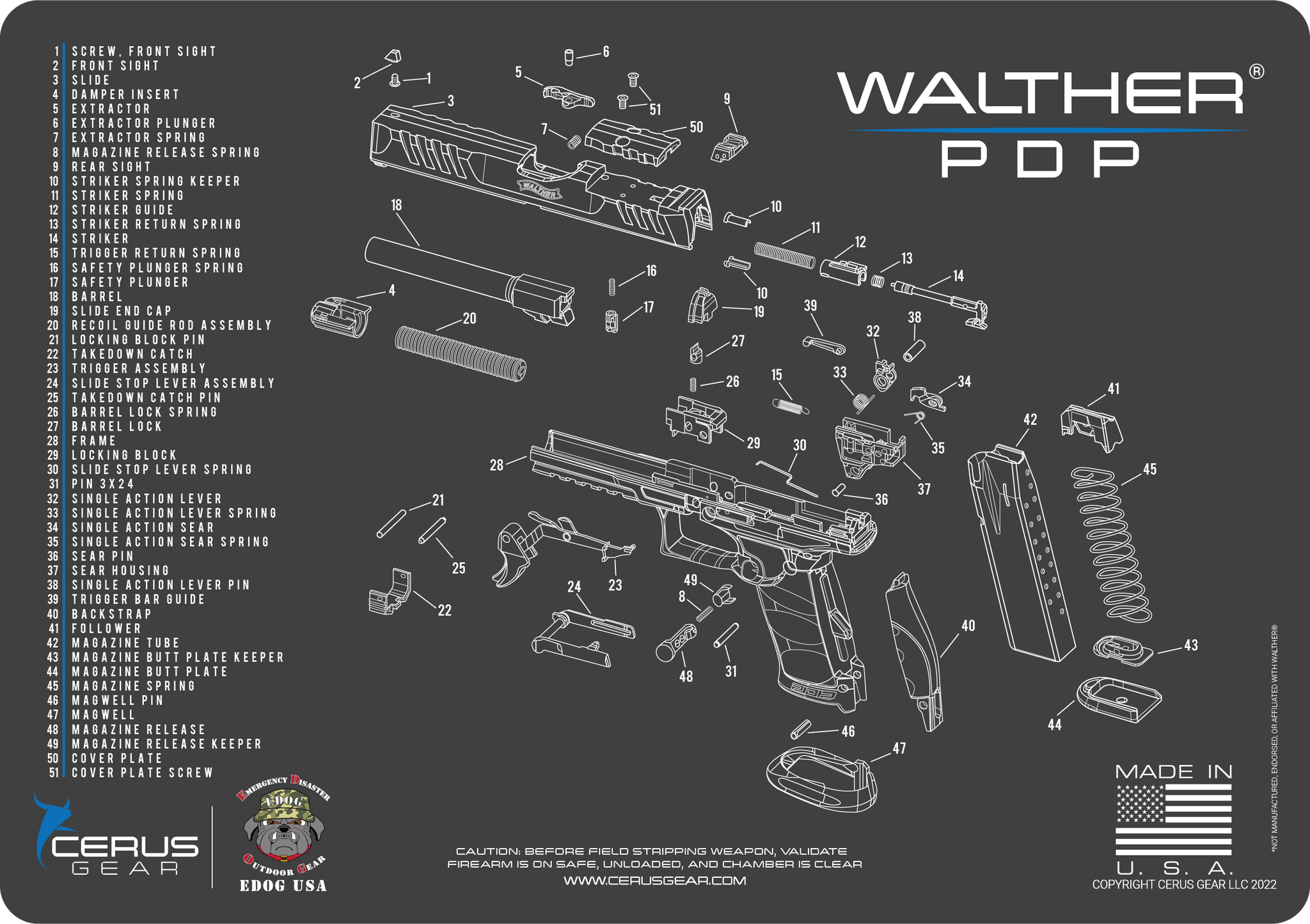 PDP Gun Cleaning Mat - Schematic (Exploded View) Diagram Compatible wi ...