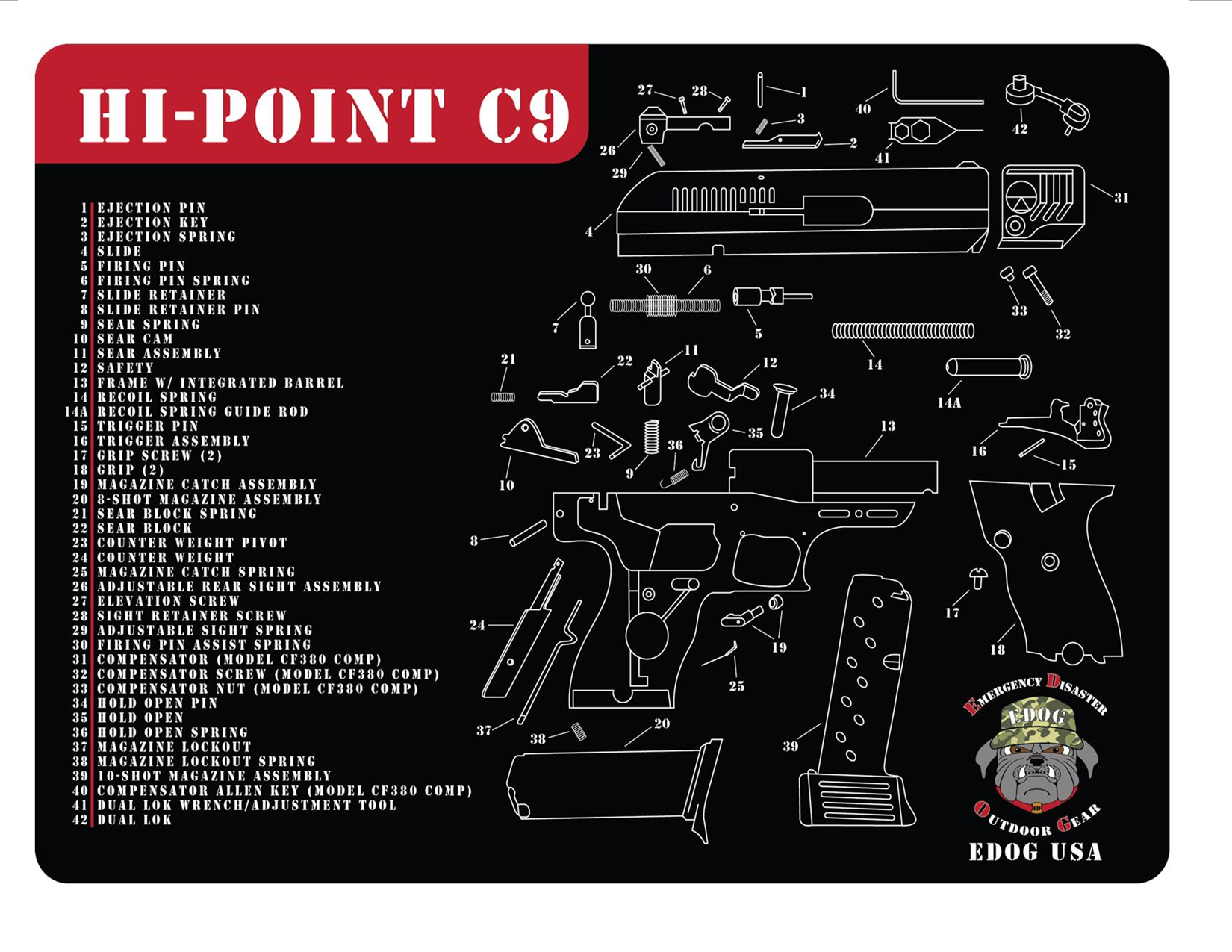 Hi Point Exploded View EDOG USA Hi-Point C9 Schematic (Exploded View) Heavy Duty Pistol Clean
